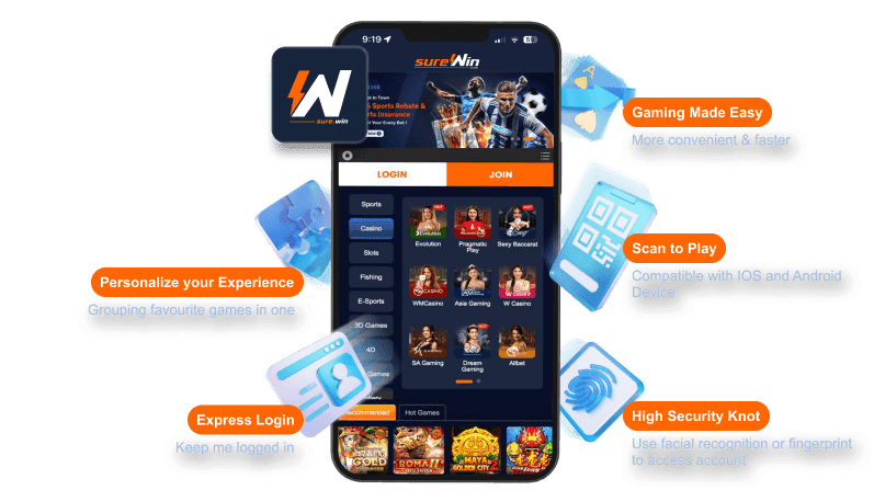 sureWin Malaysia mobile platform and features